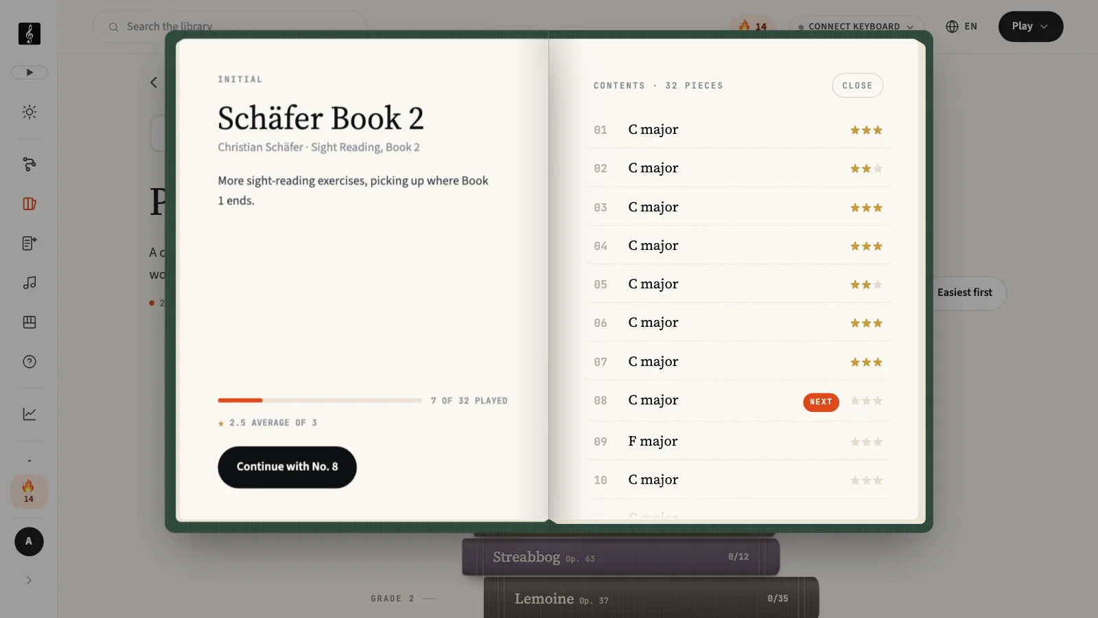 Schäfer Book 2 open on its contents page, with the first seven studies starred and number eight marked as next