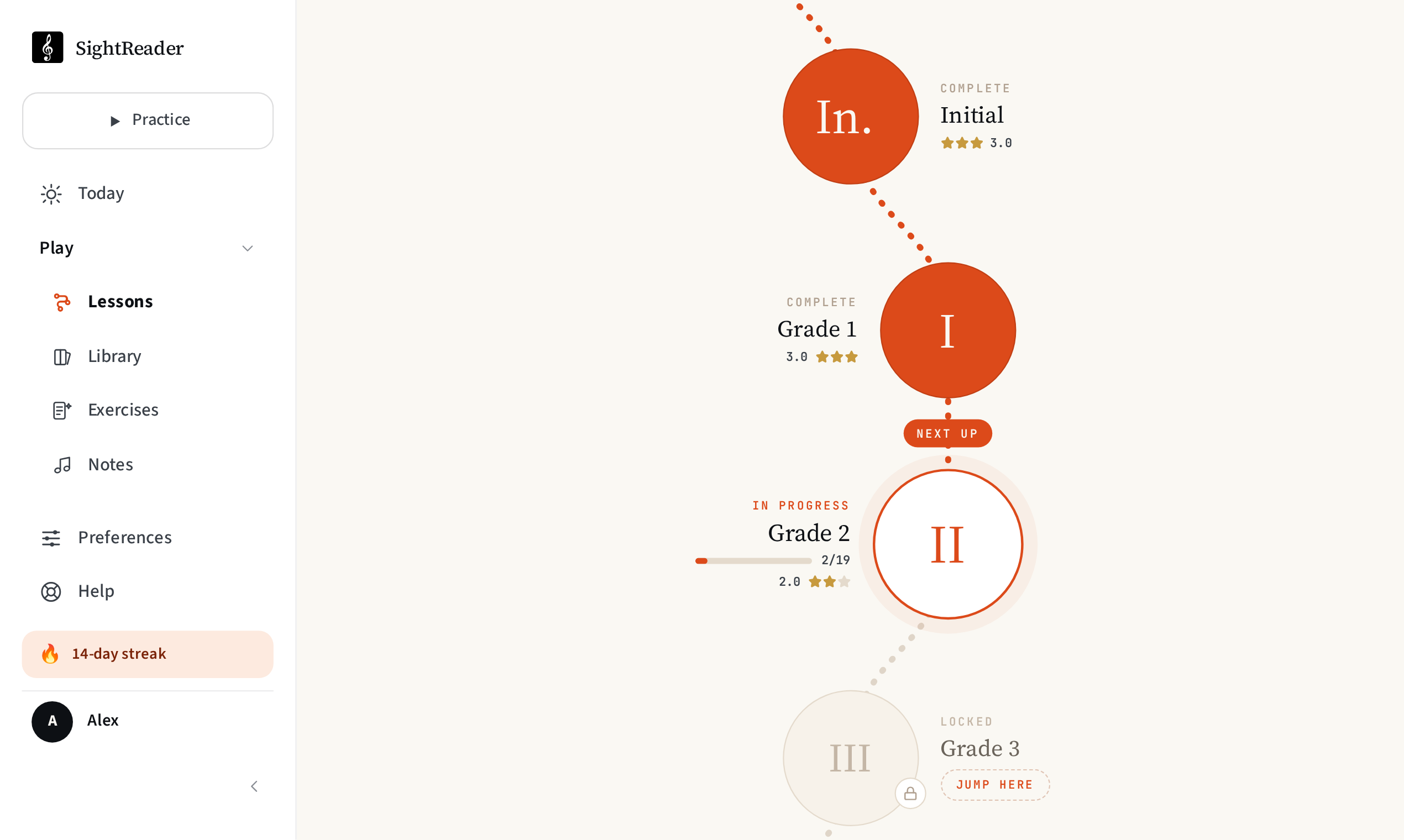 SightReader: Lessons, Initial to Grade 8