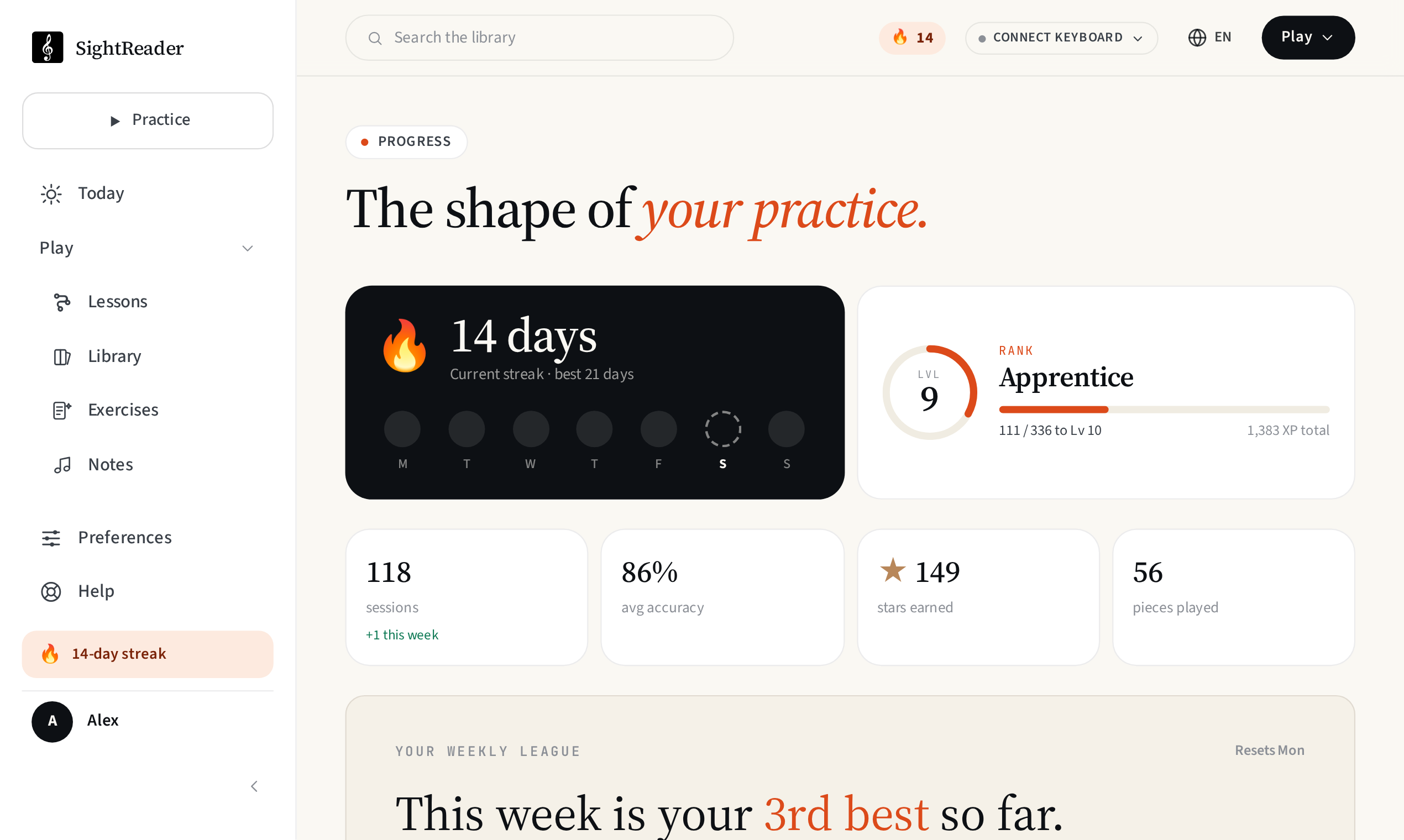 SightReader: Progress